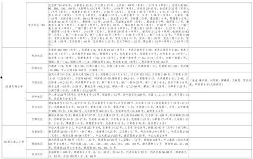 袁丽爆料赵薇视频大全最新,揭秘娱乐圈背后的惊人内幕  第2张